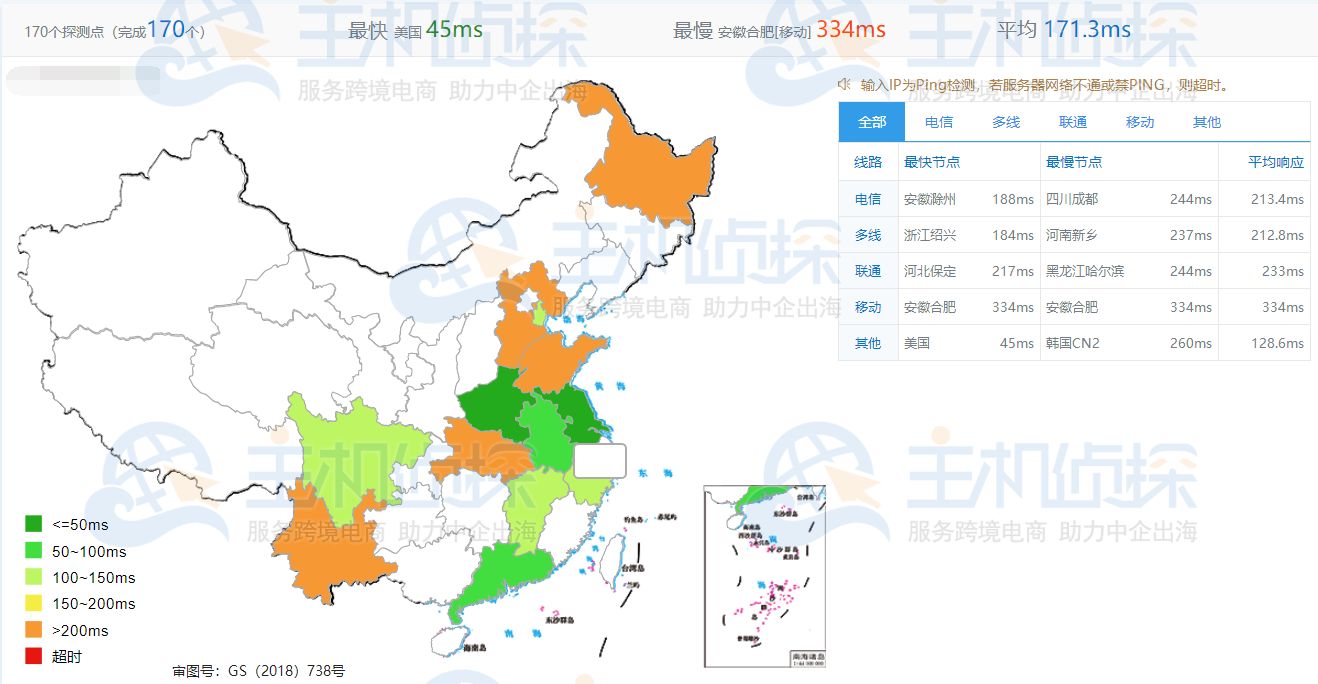 iON云服务器檀香山机房速度