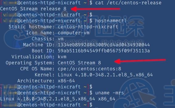 CentOS 8迁移/升级到CentOS Stream