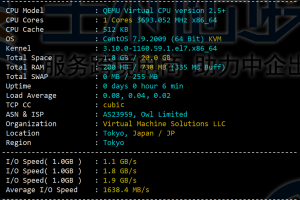 Virmach AMD Ryzen NVMe日本VPS