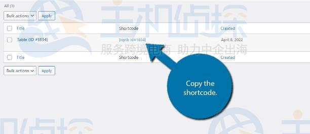 在WordPress中添加表格