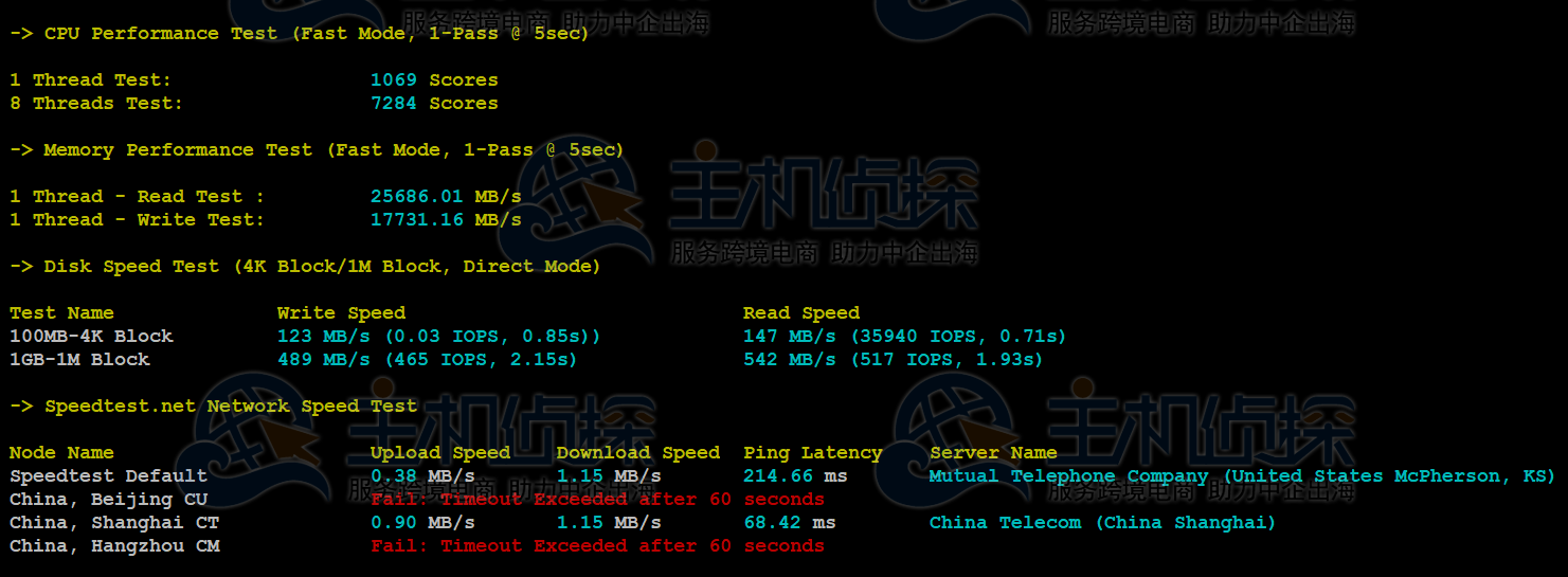 CPU内存现成测试