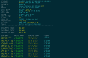 阿里云香港轻量云服务器评测