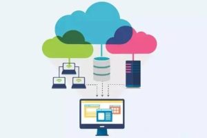 阿里云传统型负载均衡CLB计费调整通知