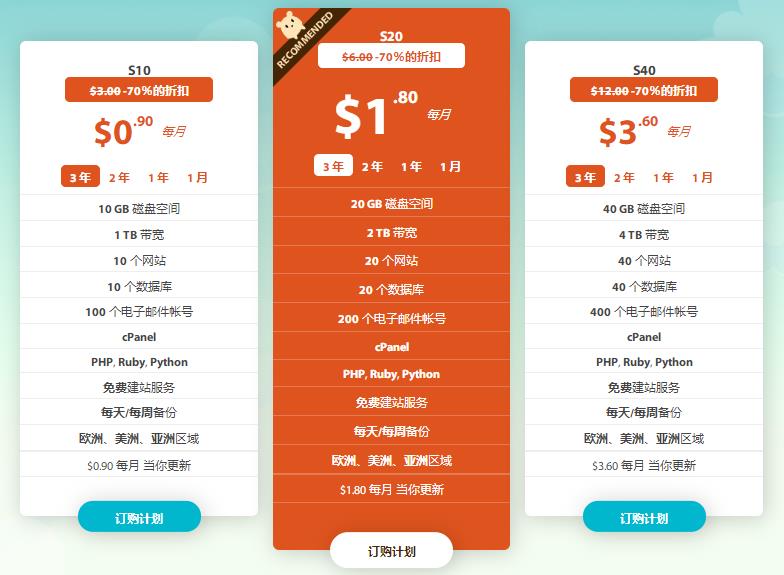 Hostens海外虚拟主机搭建网站怎么样