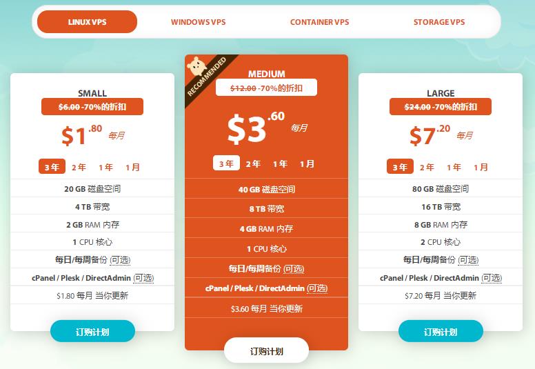 Hostens VPS主机优惠套餐