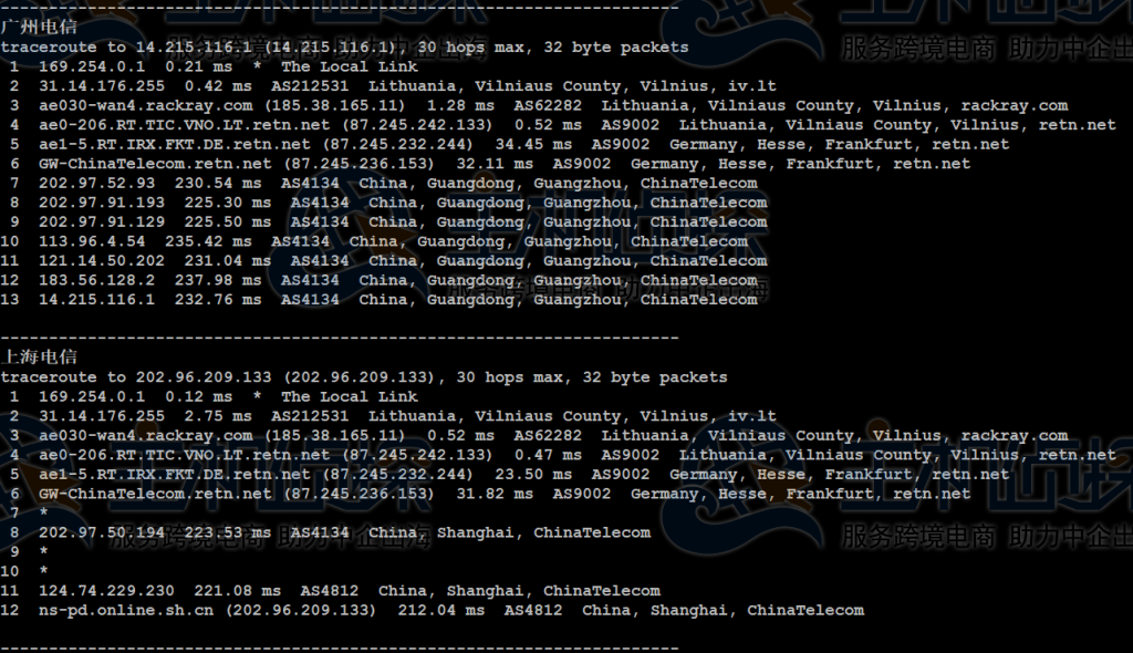 Hostens VPS主机评测