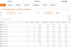 阿里云香港服务器怎么购买