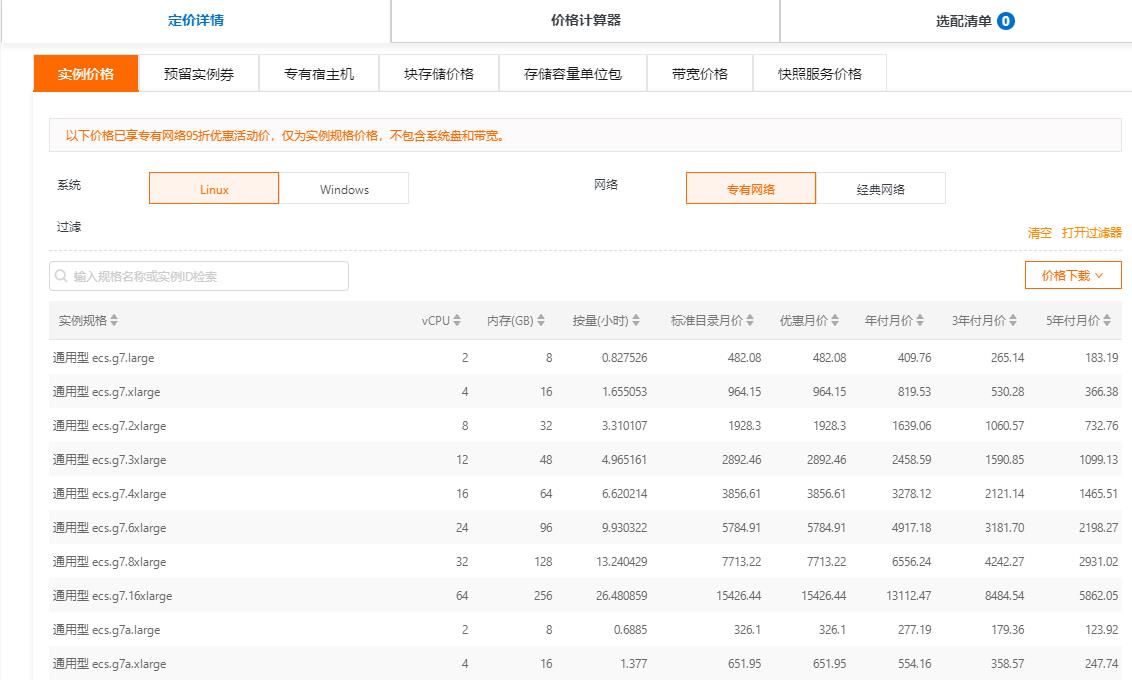 阿里云香港服务器怎么购买