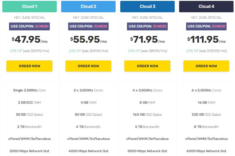 FastComet VPS云主机8折优惠