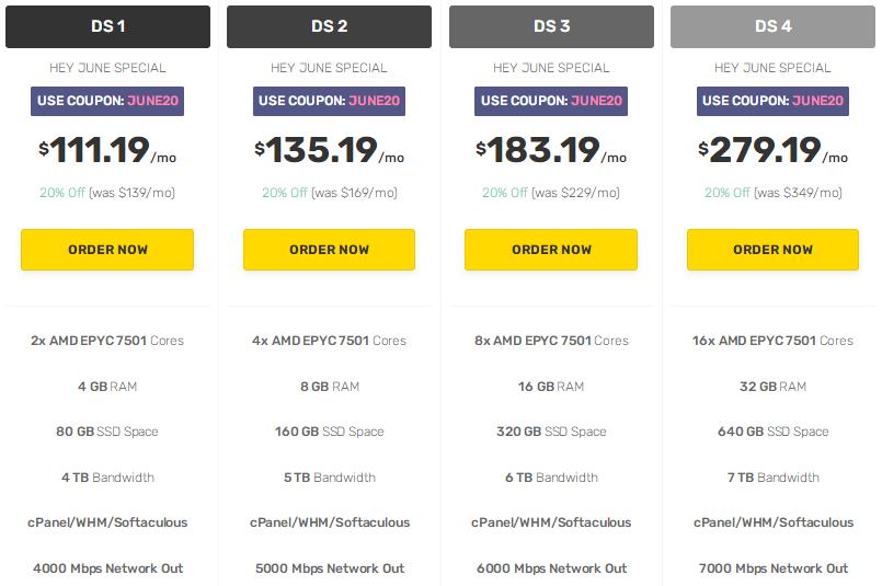 FastComet专用服务器8折优惠