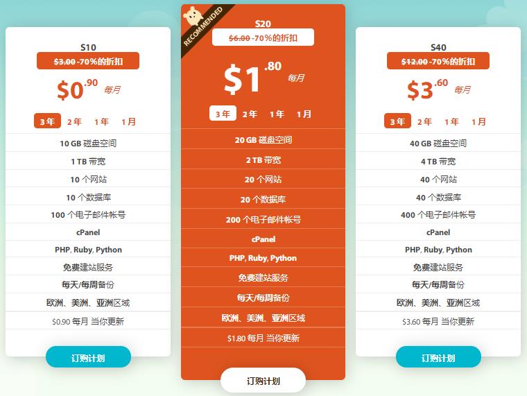 Hostens海外虚拟主机