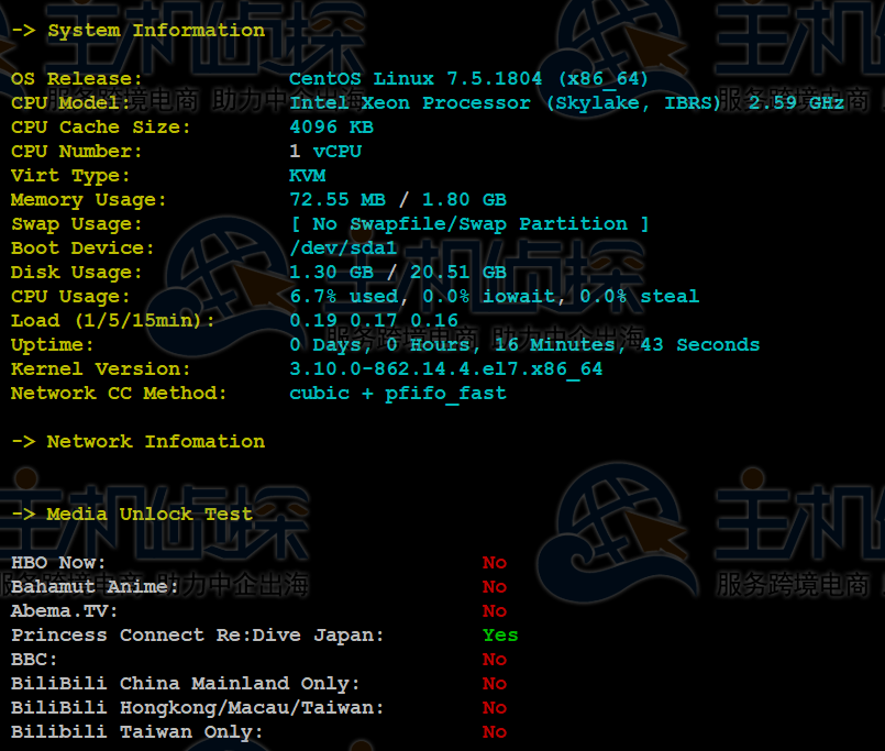 Hostens VPS主机评测