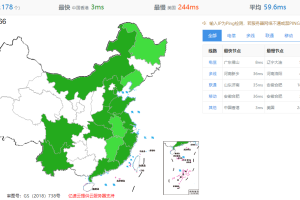 IIDATC香港机房速度评测