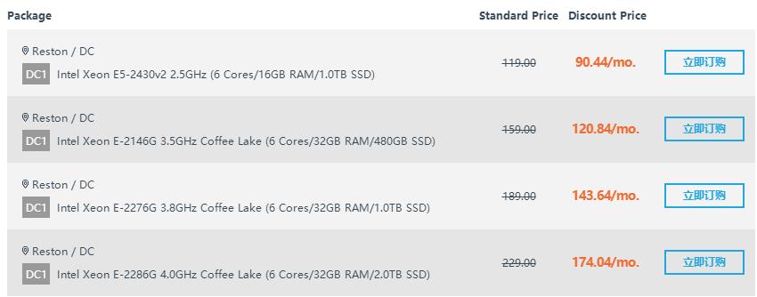 Krypt美国雷斯顿服务器优惠套餐推荐