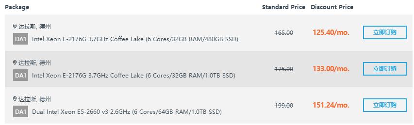 Krypt美国普莱诺服务器优惠套餐推荐