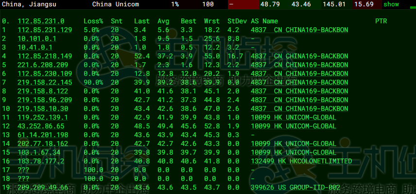 IIDATC香港机房速度评测