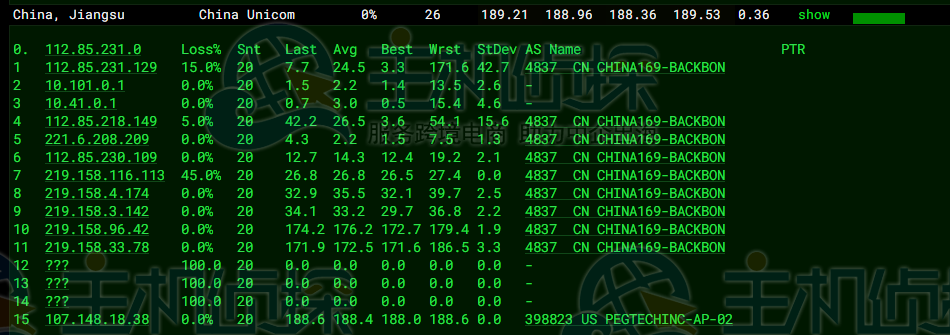 RAKsmart美国洛杉矶服务器评测