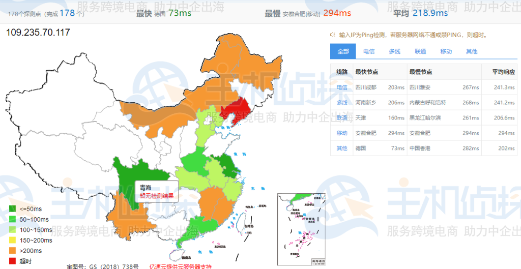 Hostens VPS主机评测