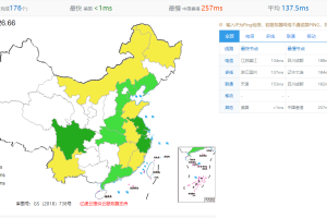 IIDATC美国机房速度对比评测
