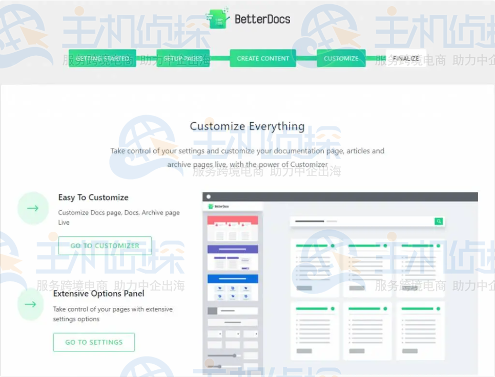 BetterDocs插件配置向导