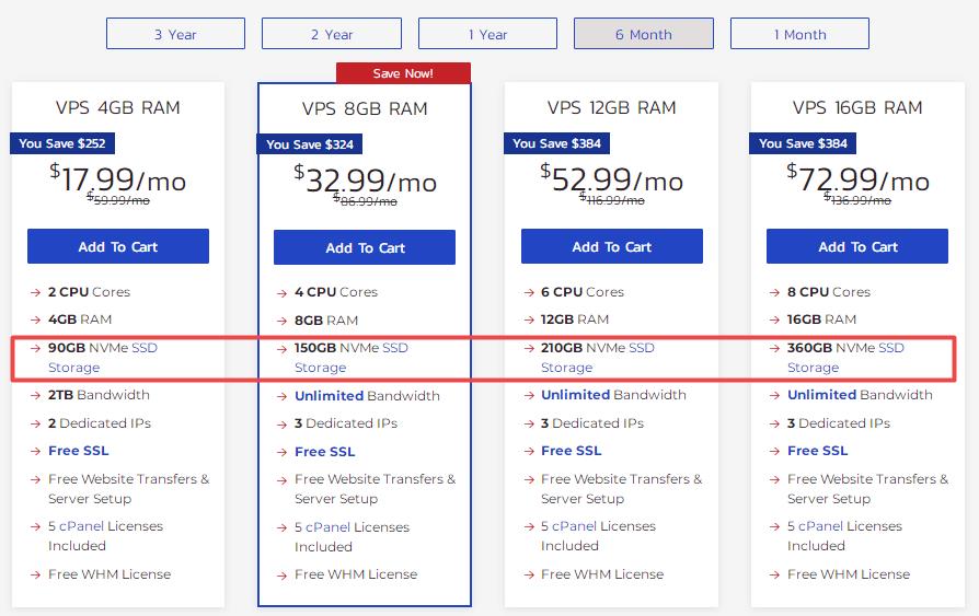 InMotionHosting美国VPS