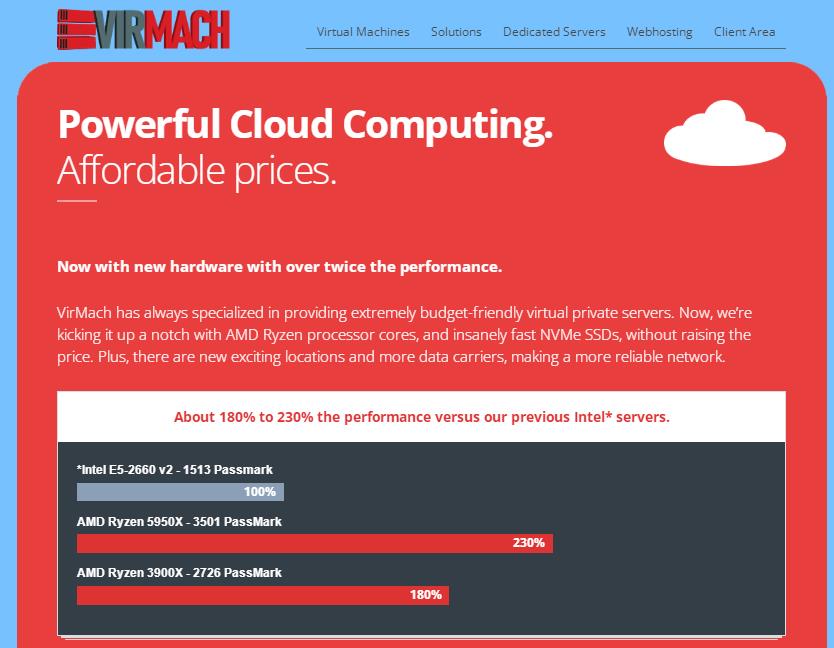 VirMach美国和日本机房上新便宜VPS套餐