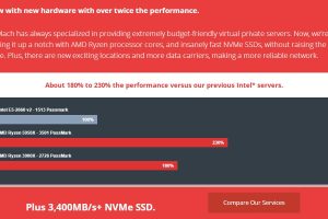 VirMach便宜高防VPS套餐推荐