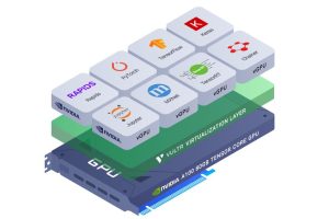 Vultr Talon平台测试版