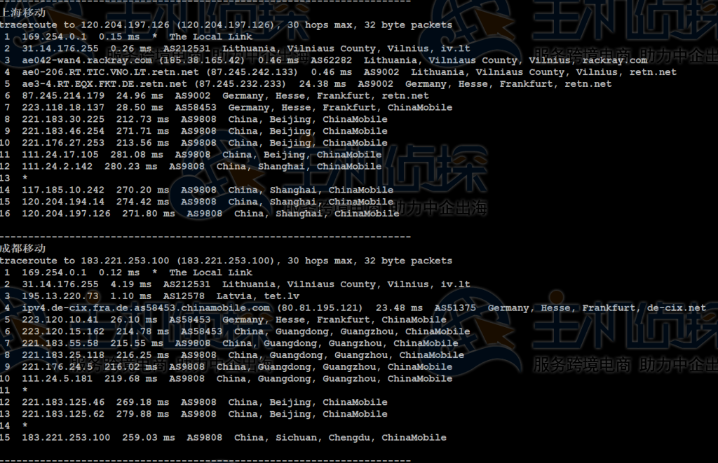 Hostens VPS主机评测