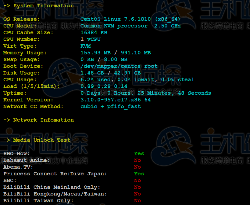 CPU内存现成测试