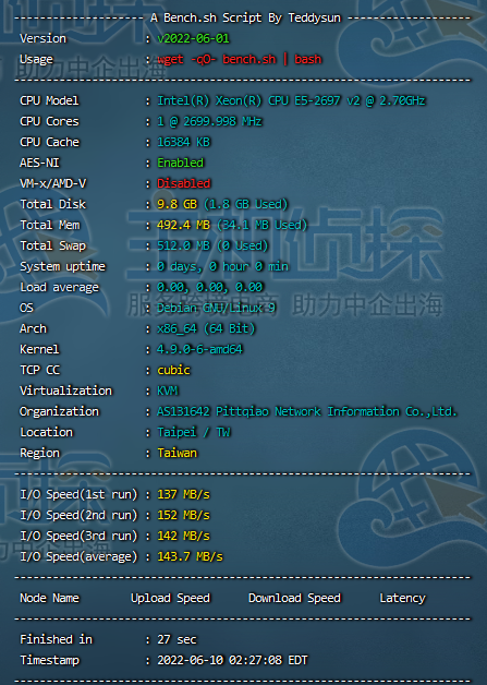 服务器性能/综合数据