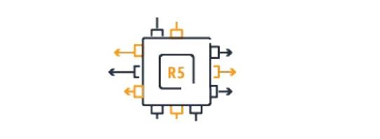 Amazon EC2 R5n