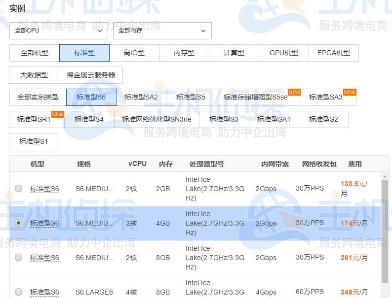 云服务器实例规格