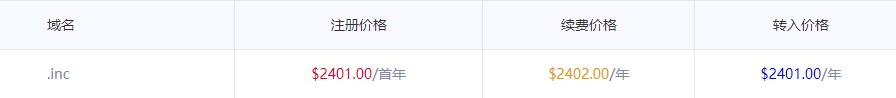 Gname域名注册价格