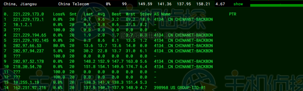 IIDATC美国服务器评测
