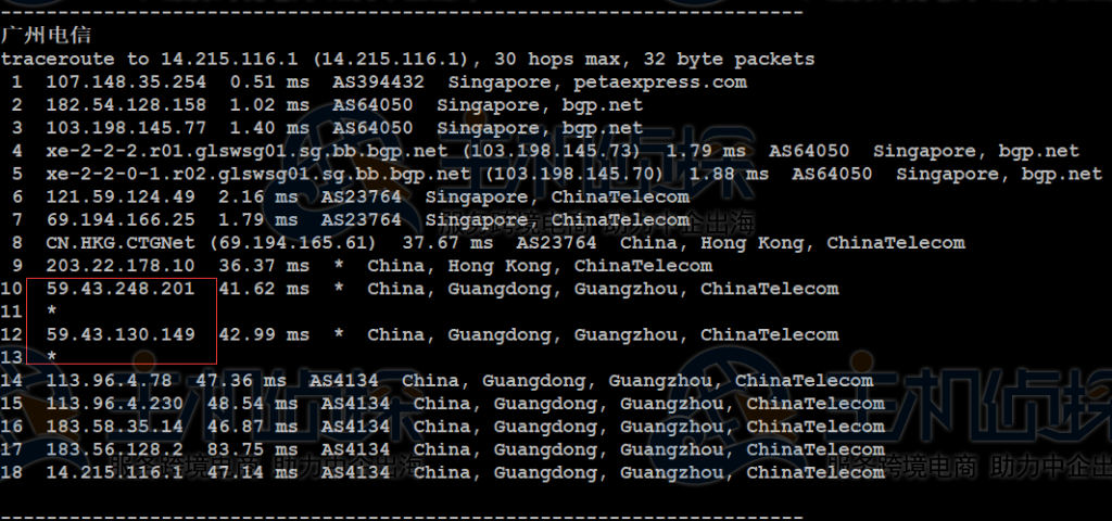 RAKsmart新加坡裸机云服务器精品网线路综合测评