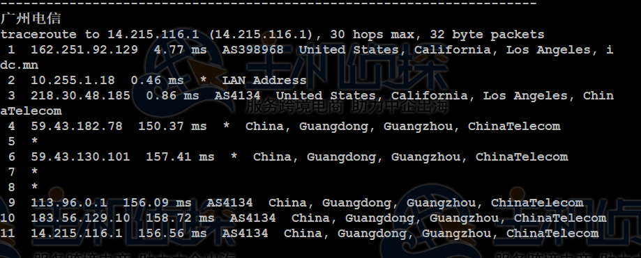 IIDATC美国服务器评测