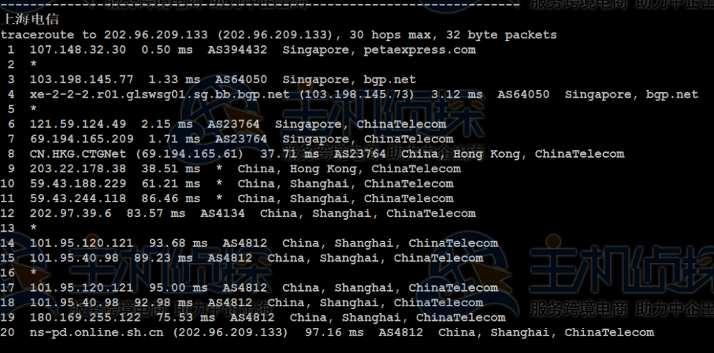 RAKsmart新加坡裸机云服务器评测