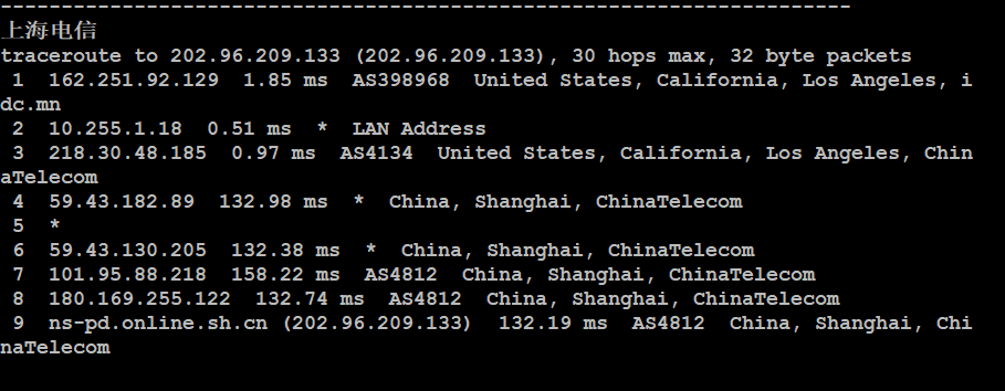 IIDATC美国服务器评测