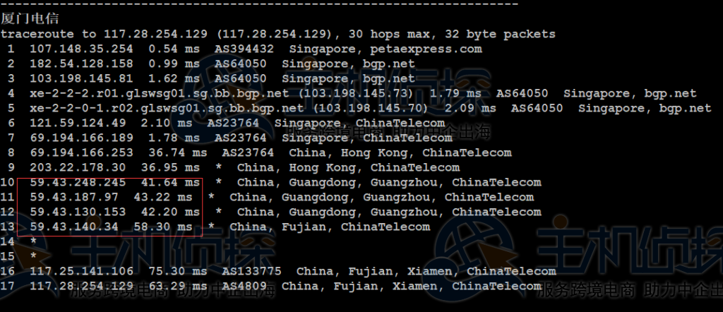 RAKsmart新加坡裸机云服务器精品网线路综合测评
