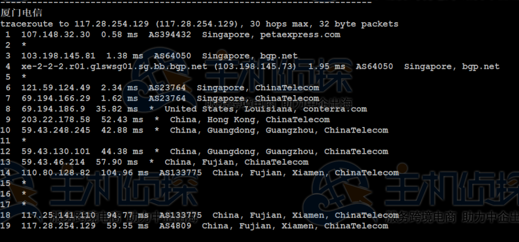 RAKsmart新加坡裸机云服务器评测