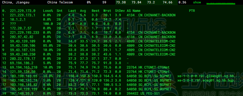 RAKsmart新加坡裸机云服务器精品网线路综合测评