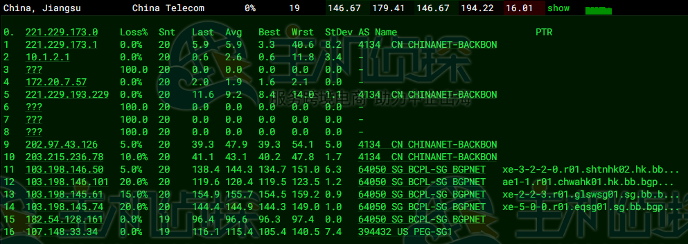 RAKsmart新加坡裸机云服务器评测