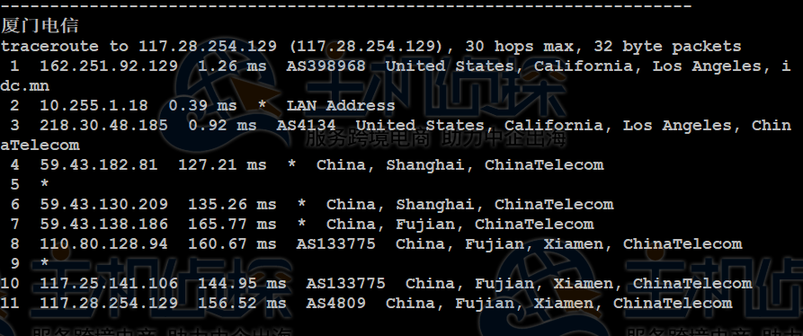 IIDATC美国服务器评测
