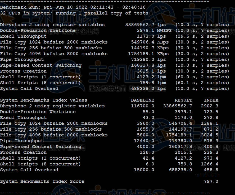IIDATC美国服务器评测