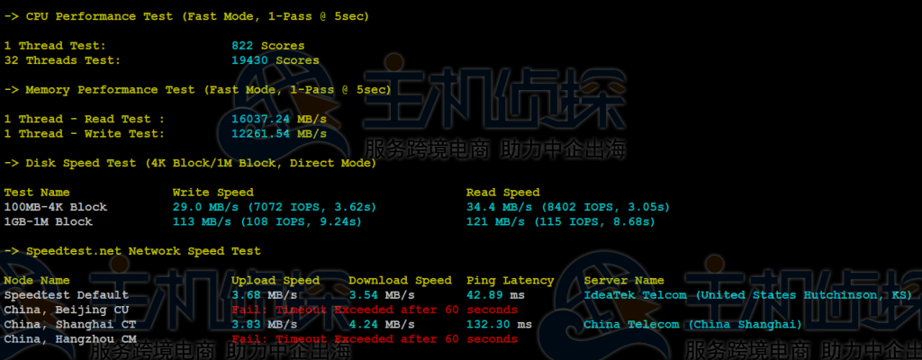 IIDATC美国服务器评测