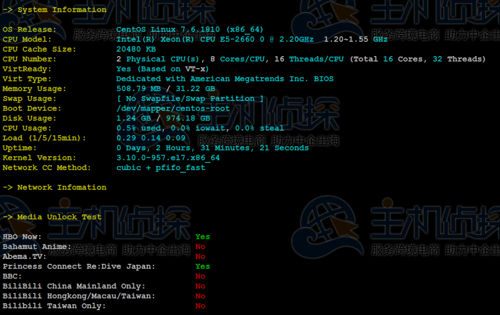 IIDATC美国服务器评测