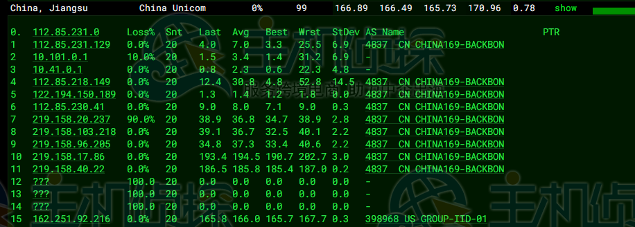 IIDATC美国服务器评测
