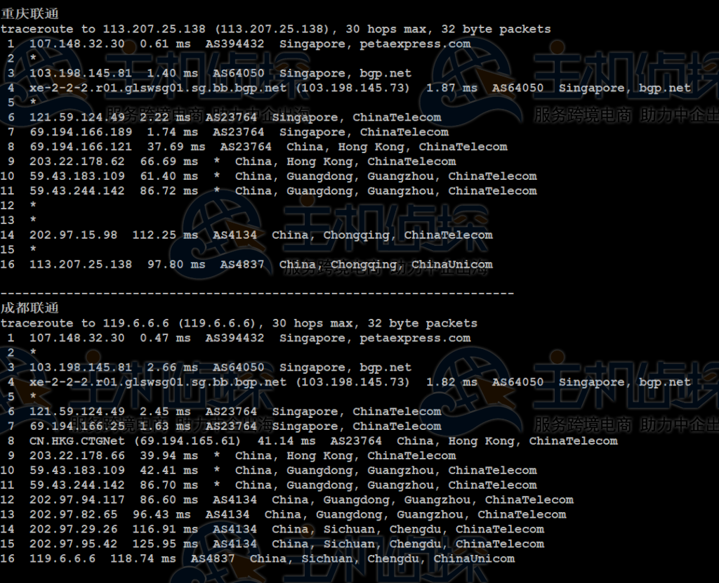 RAKsmart新加坡裸机云服务器评测