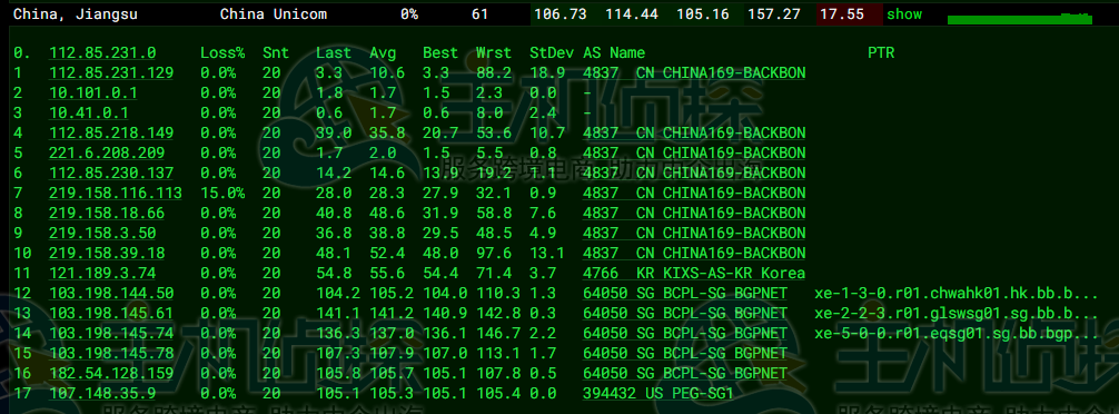 RAKsmart新加坡裸机云服务器精品网线路综合测评